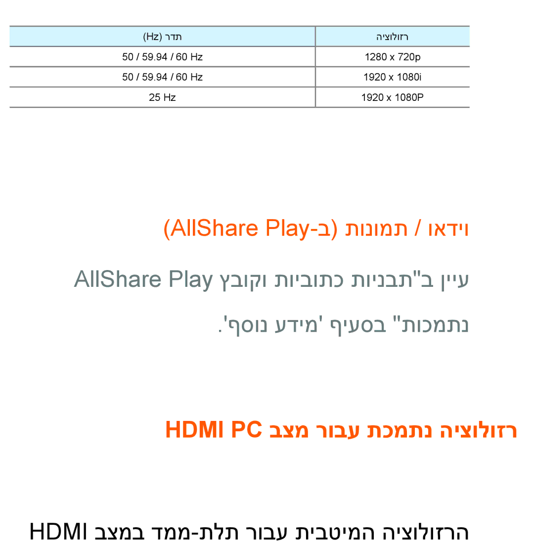 Samsung UA55ES7500MXSQ, UA46ES8000MXSQ, UA55ES8000MXSQ manual AllShare Play-ב תונומת / ואדיו, Hdmi PC בצמ רובע תכמתנ היצולוזר 