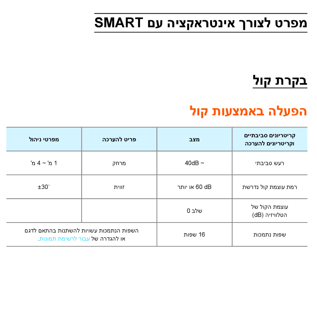 Samsung UA65ES8000MXSQ, UA46ES8000MXSQ, UA55ES8000MXSQ manual Smart םע היצקארטניא ךרוצל טרפמ לוק תרקב לוק תועצמאב הלעפה 