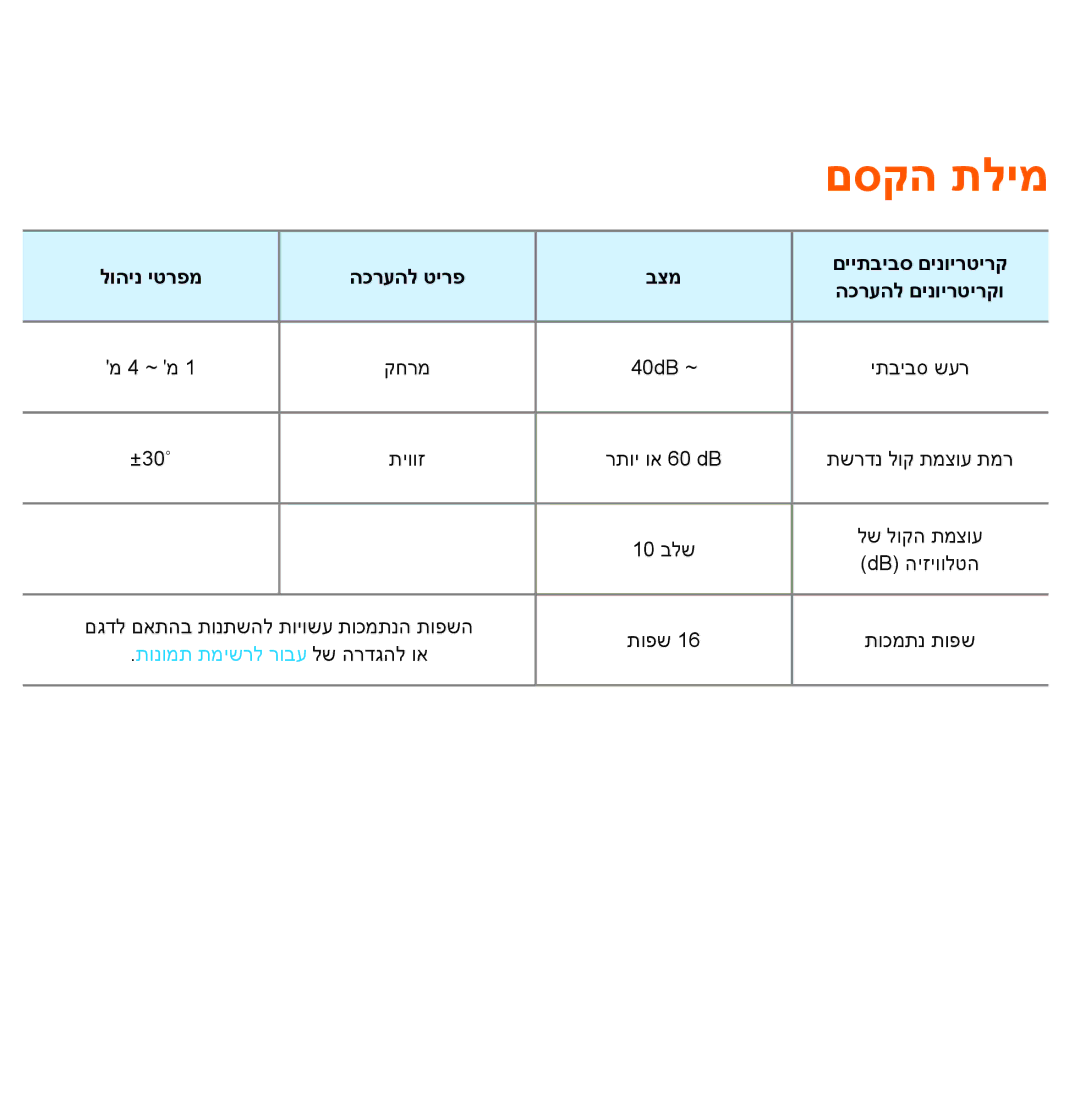 Samsung UA46ES5600MXSQ, UA46ES8000MXSQ, UA55ES8000MXSQ, UA55ES7500MXSQ, UA65ES8000MXSQ, UA55ES7100MXSQ manual םסקה תלימ 