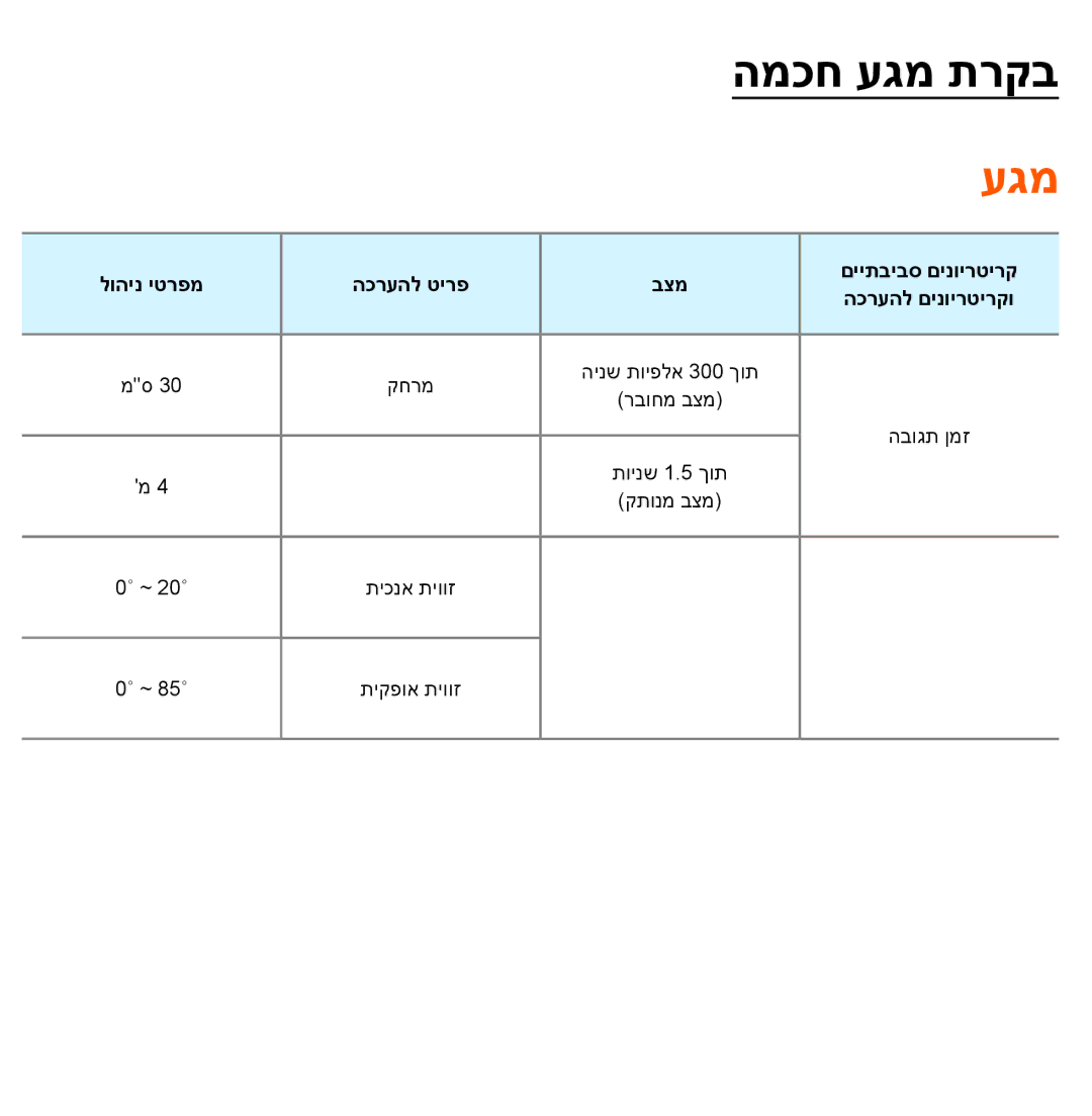 Samsung UA46ES7500MXSQ, UA46ES8000MXSQ, UA55ES8000MXSQ, UA55ES7500MXSQ, UA65ES8000MXSQ, UA46ES5600MXSQ manual המכח עגמ תרקב 