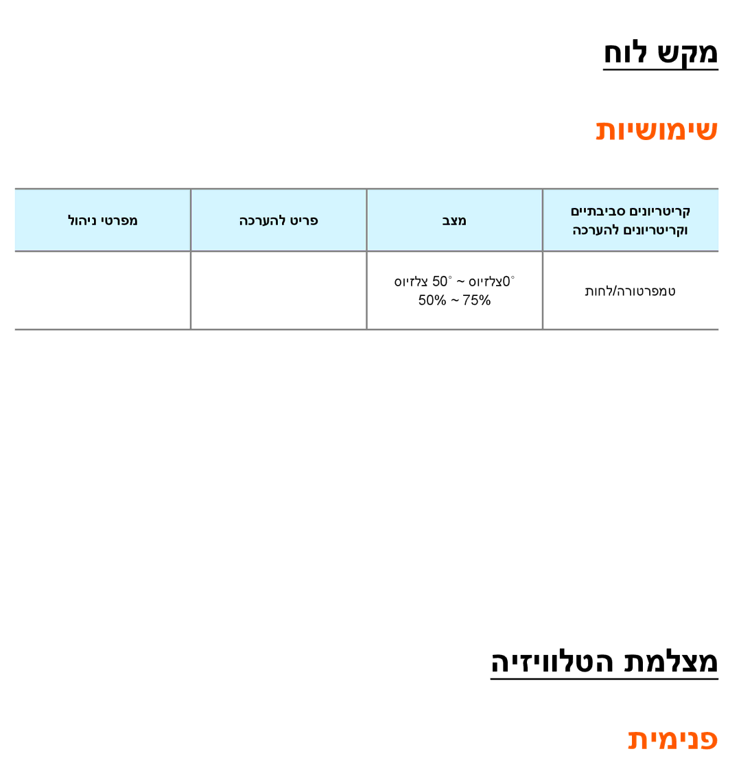 Samsung UA65ES8000MXSQ, UA46ES8000MXSQ, UA55ES8000MXSQ, UA55ES7500MXSQ, UA46ES5600MXSQ, UA55ES7100MXSQ היזיוולטה תמלצמ, תימינפ 