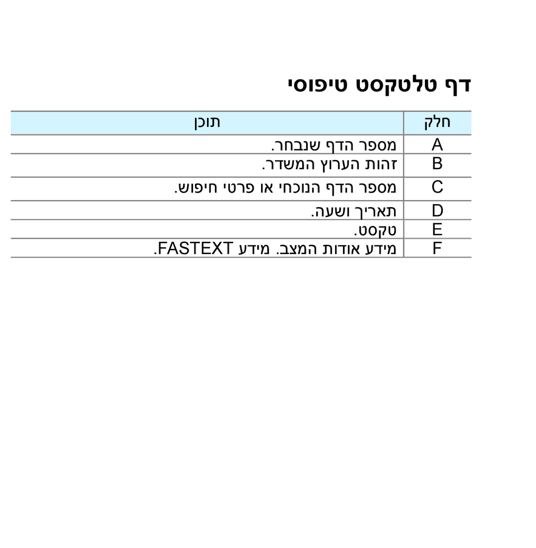 Samsung UA46ES5600MXSQ, UA46ES8000MXSQ, UA55ES8000MXSQ, UA55ES7500MXSQ, UA65ES8000MXSQ, UA55ES7100MXSQ manual יסופיט טסקטלט ףד 