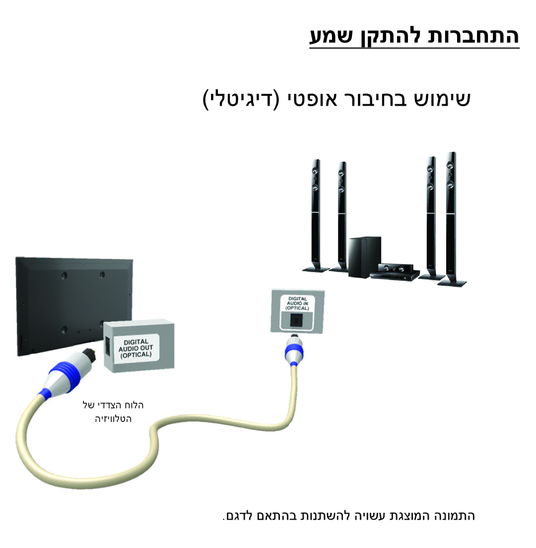 Samsung UA46ES8000MXSQ, UA55ES8000MXSQ manual עמש ןקתהל תורבחתה 