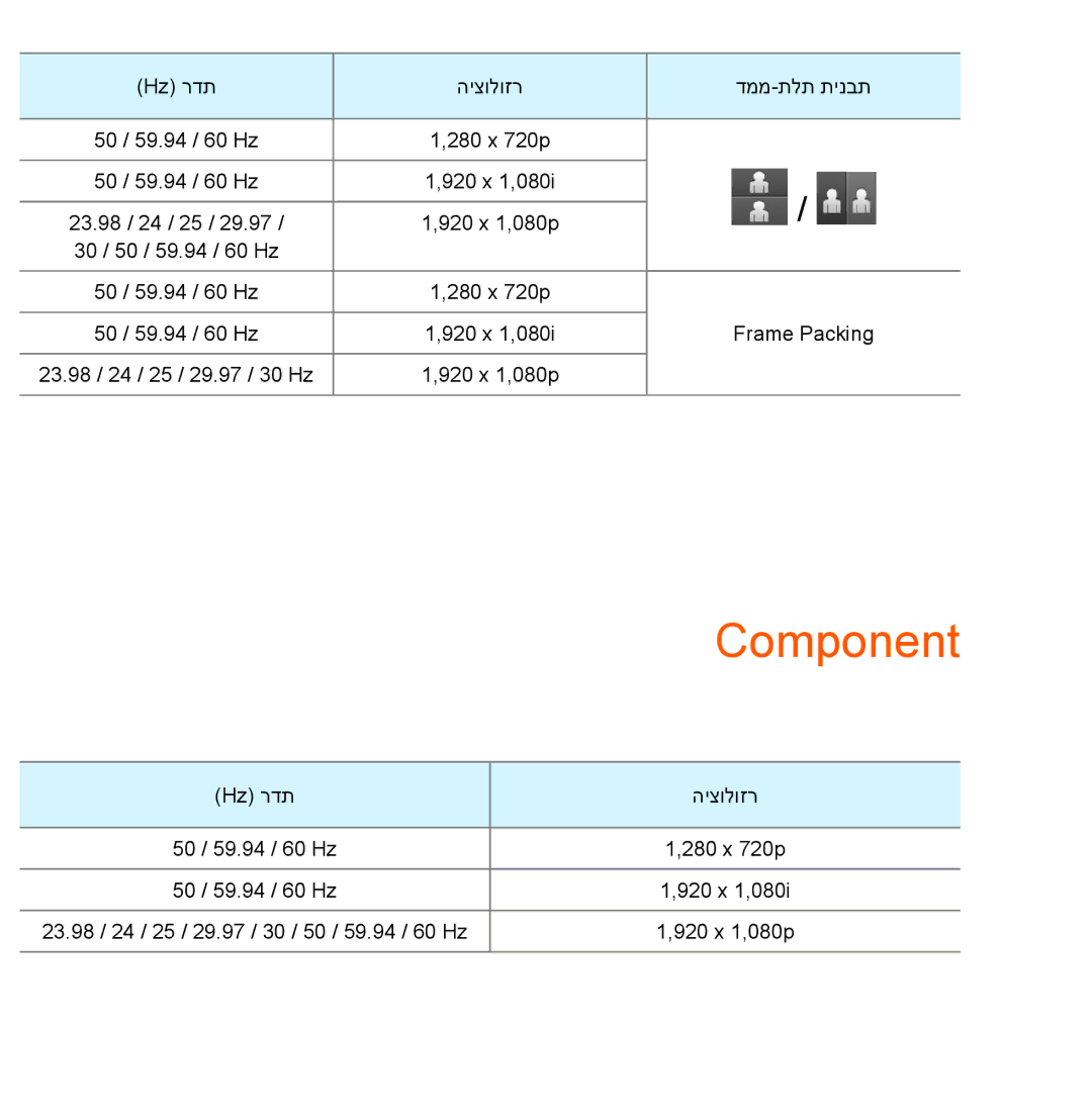 Samsung UA55ES8000MXSQ, UA46ES8000MXSQ manual Component 