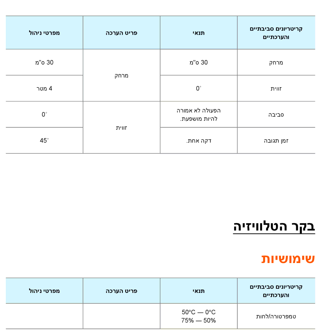 Samsung UA55ES8000MXSQ, UA46ES8000MXSQ manual היזיוולטה רקב תוישומיש 