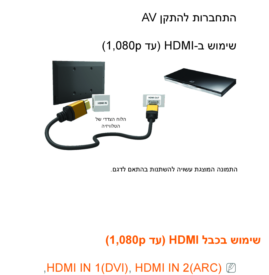 Samsung UA46ES8000MXSQ, UA55ES8000MXSQ manual 080p דע Hdmi לבכב שומיש 