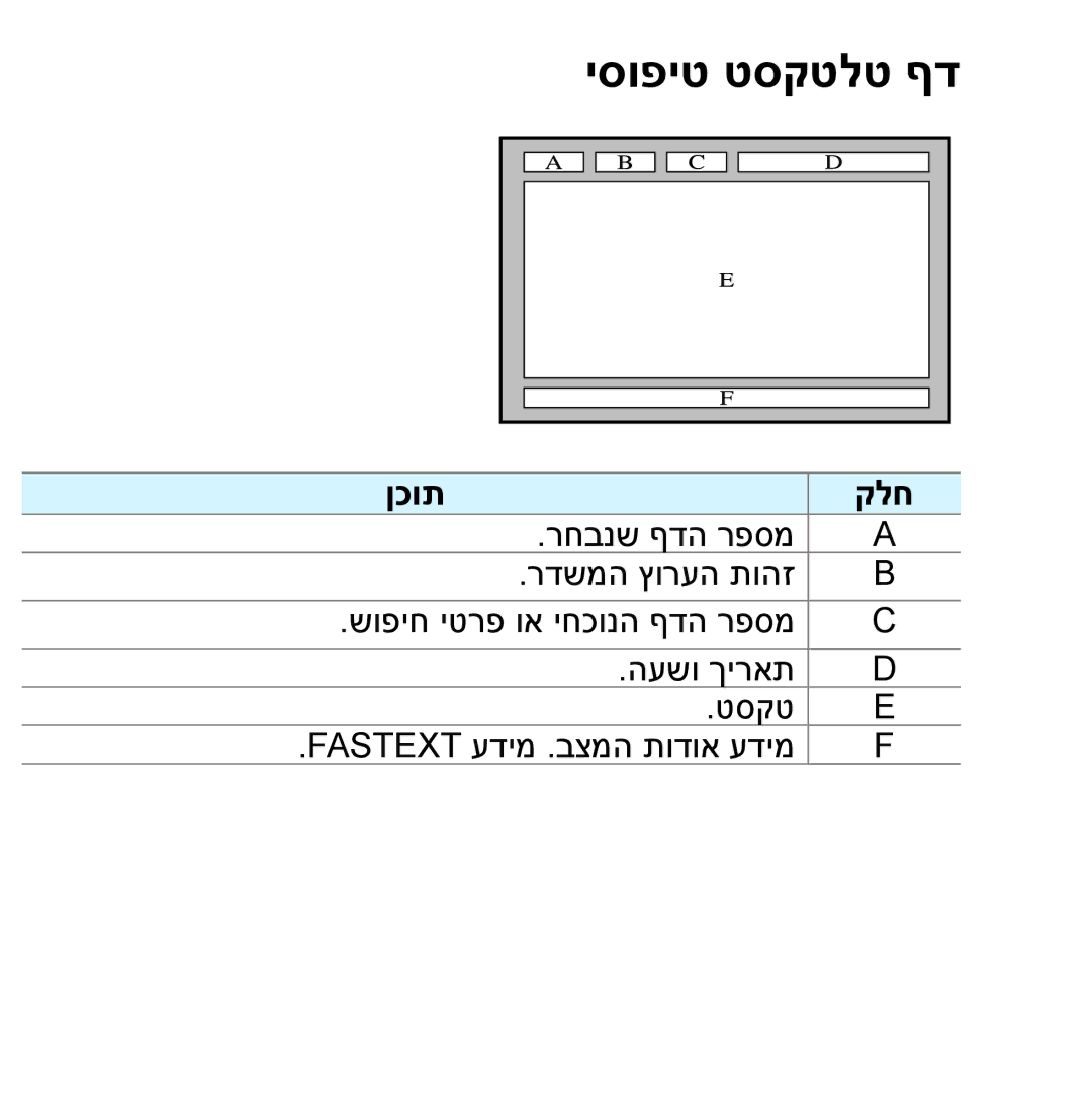 Samsung UA46ES8000MXSQ, UA55ES8000MXSQ manual יסופיט טסקטלט ףד 