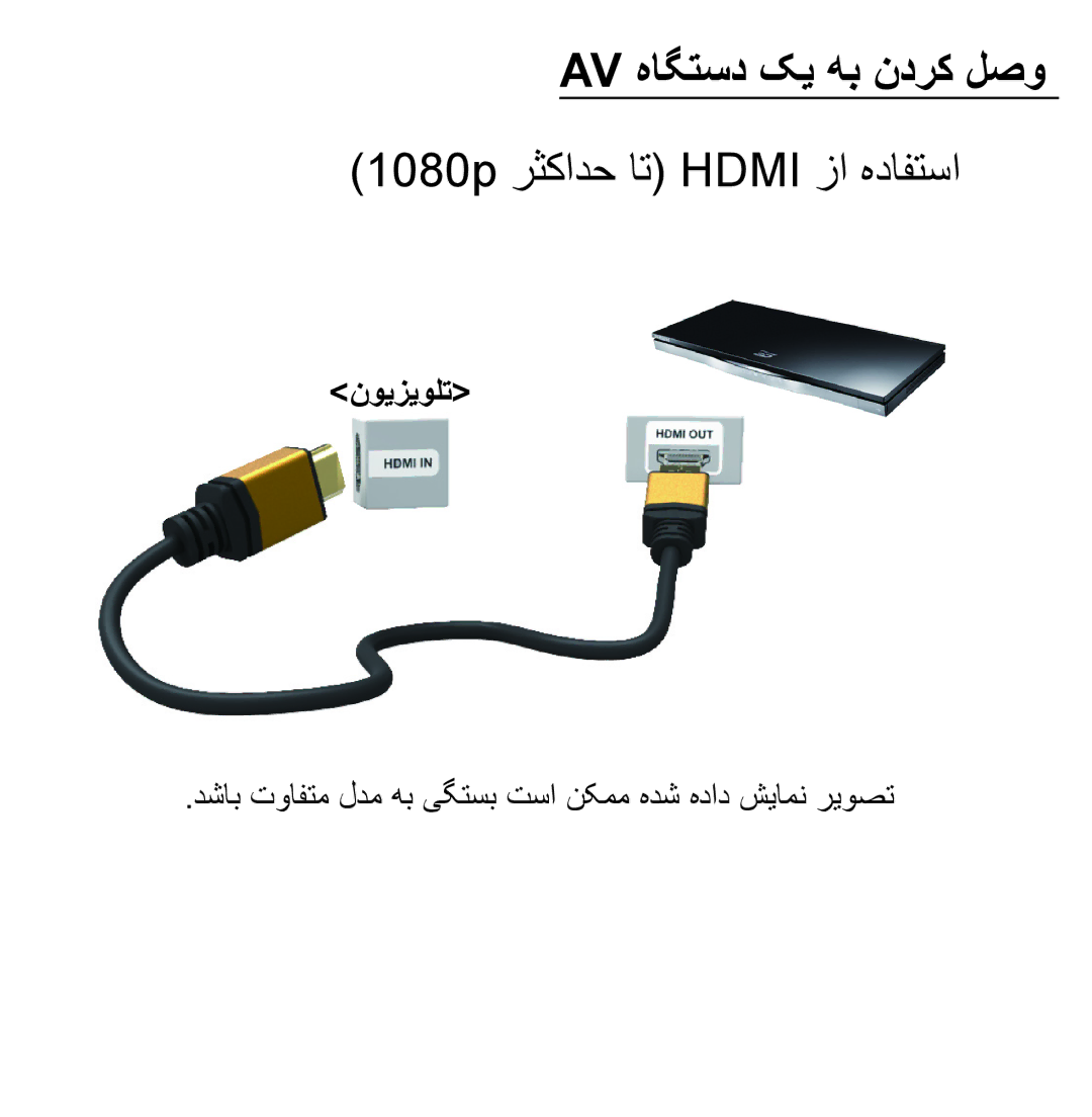 Samsung UA46ES7500RXTW, UA46ES8000RXSK, UA55ES8000RXSK manual Av هاگتسد کی هب ندرک لصو, 1080p رثکادح ات Hdmi زا هدافتسا 