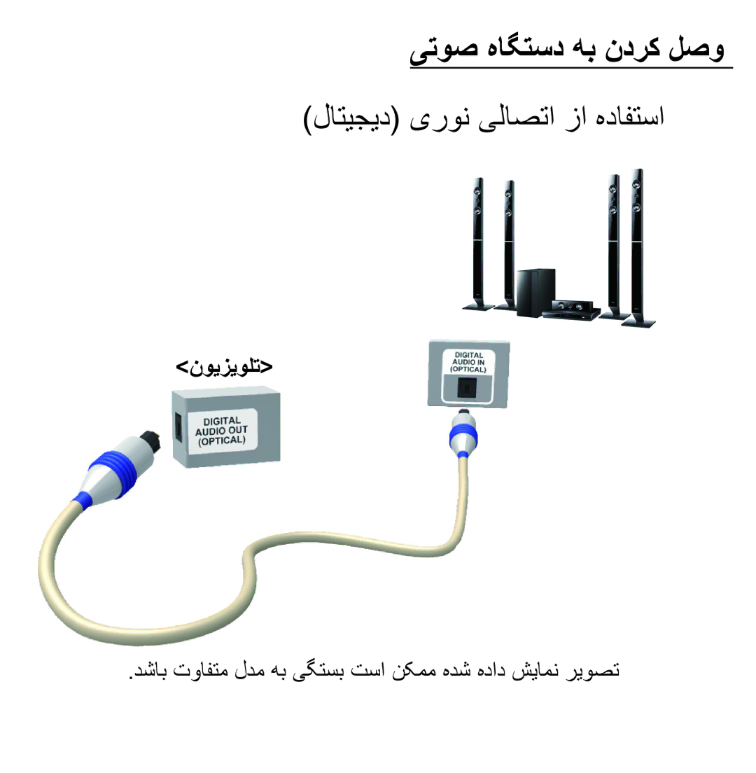 Samsung UA46ES8000RXZN, UA46ES8000RXSK, UA55ES8000RXSK manual یتوص هاگتسد هب ندرک لصو, لاتیجيد یرون یلاصتا زا هدافتسا 