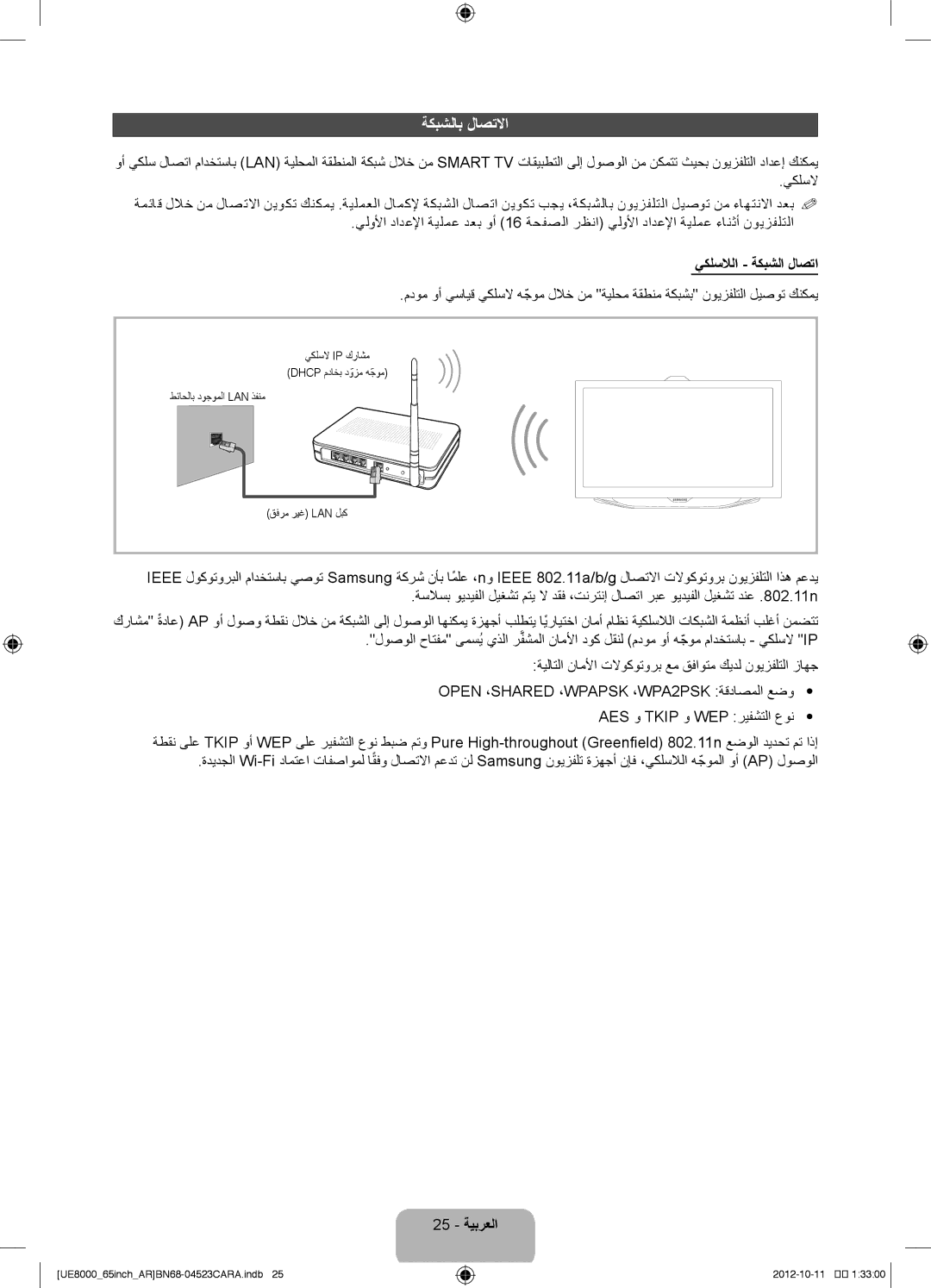 Samsung UA55ES8000RXSJ, UA46ES8000RXSK, UA55ES8000RXSK, UA55ES8000RXZN ةكبشلاب لاصتلاا, يكلسلالا ةكبشلا لاصتا, 25 ةيبرعلا 