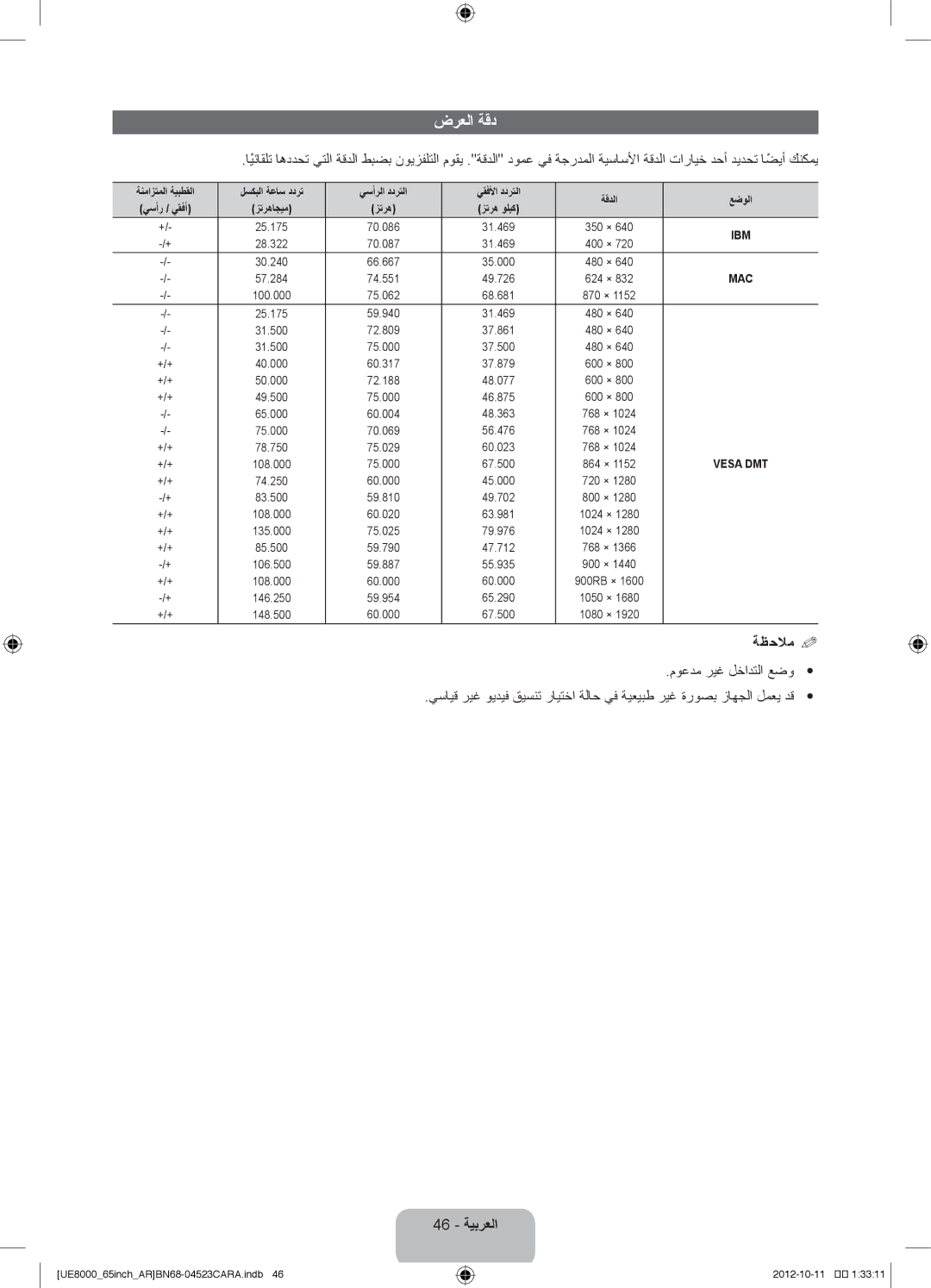 Samsung UA55ES8000RXSK, UA46ES8000RXSK, UA55ES8000RXZN, UA46ES8000RXUM, UA46ES8000RXZN, UA60ES8000RXSK ضرعلا ةقد, 46 ةيبرعلا 