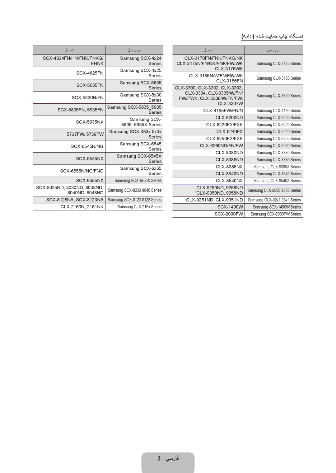 Samsung UA55ES8000RXUM, UA46ES8000RXSK, UA65ES8000RXZN, UA55ES8000RXSK, UA46ES7500RXSK manual همادا هدش تیامح پاچ هاگتسد 