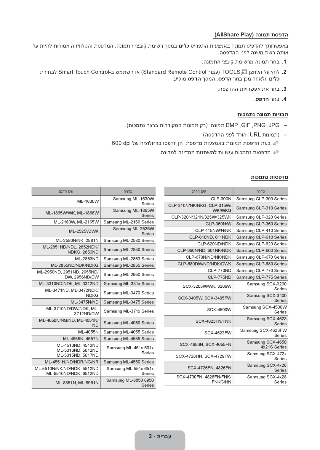 Samsung UA55ES7500RXTW, UA46ES8000RXSK manual AllShare Play הנומת תספדה, ספדה רחב תוכמתנ הנומת תוינבת, תוכמתנ תוספדמ 