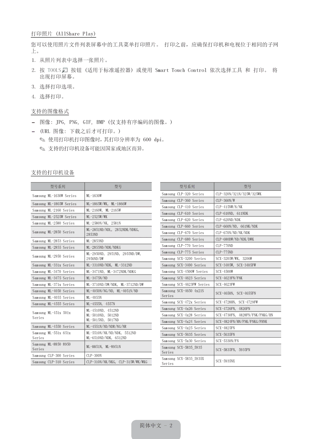 Samsung UA55ES7500RXXV, UA46ES8000RXSK, UA65ES8000RXZN, UA55ES8000RXSK, UA46ES7500RXSK, UA40ES7500RXSK manual 打印照片 AllShare Play 