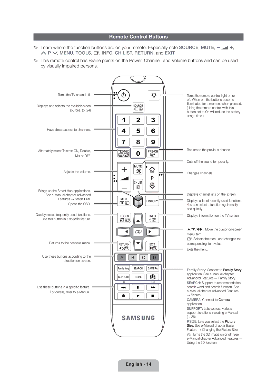 Samsung UA65ES8000RXUM, UA46ES8000RXSK manual Remote Control Buttons, MENU, TOOLS, E, INFO, CH LIST, RETURN, and Exit 