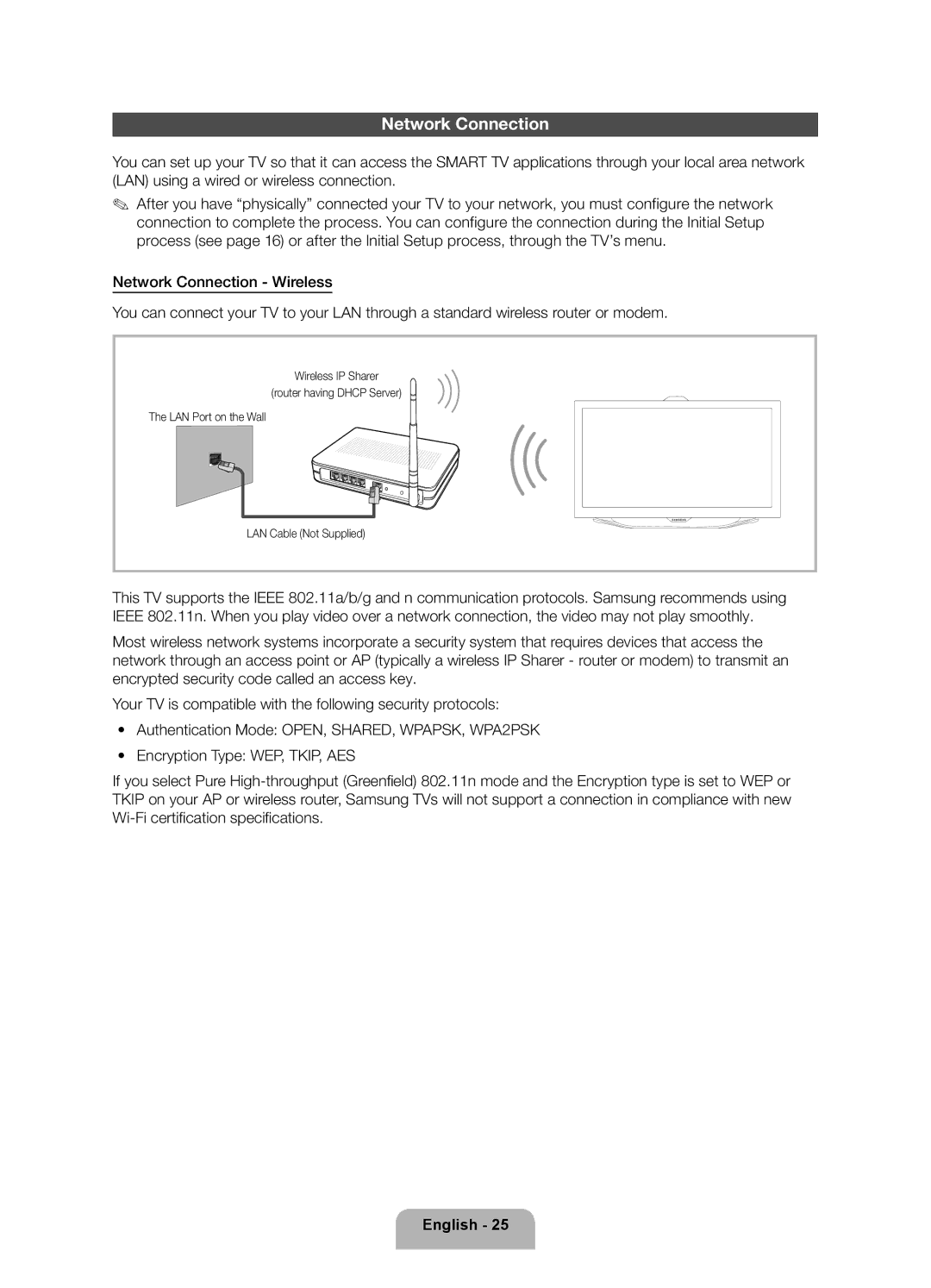 Samsung UA60ES8000RXSK, UA46ES8000RXSK, UA65ES8000RXZN, UA55ES8000RXSK, UA55ES8000RXZN, UA46ES8000RXUM manual Network Connection 