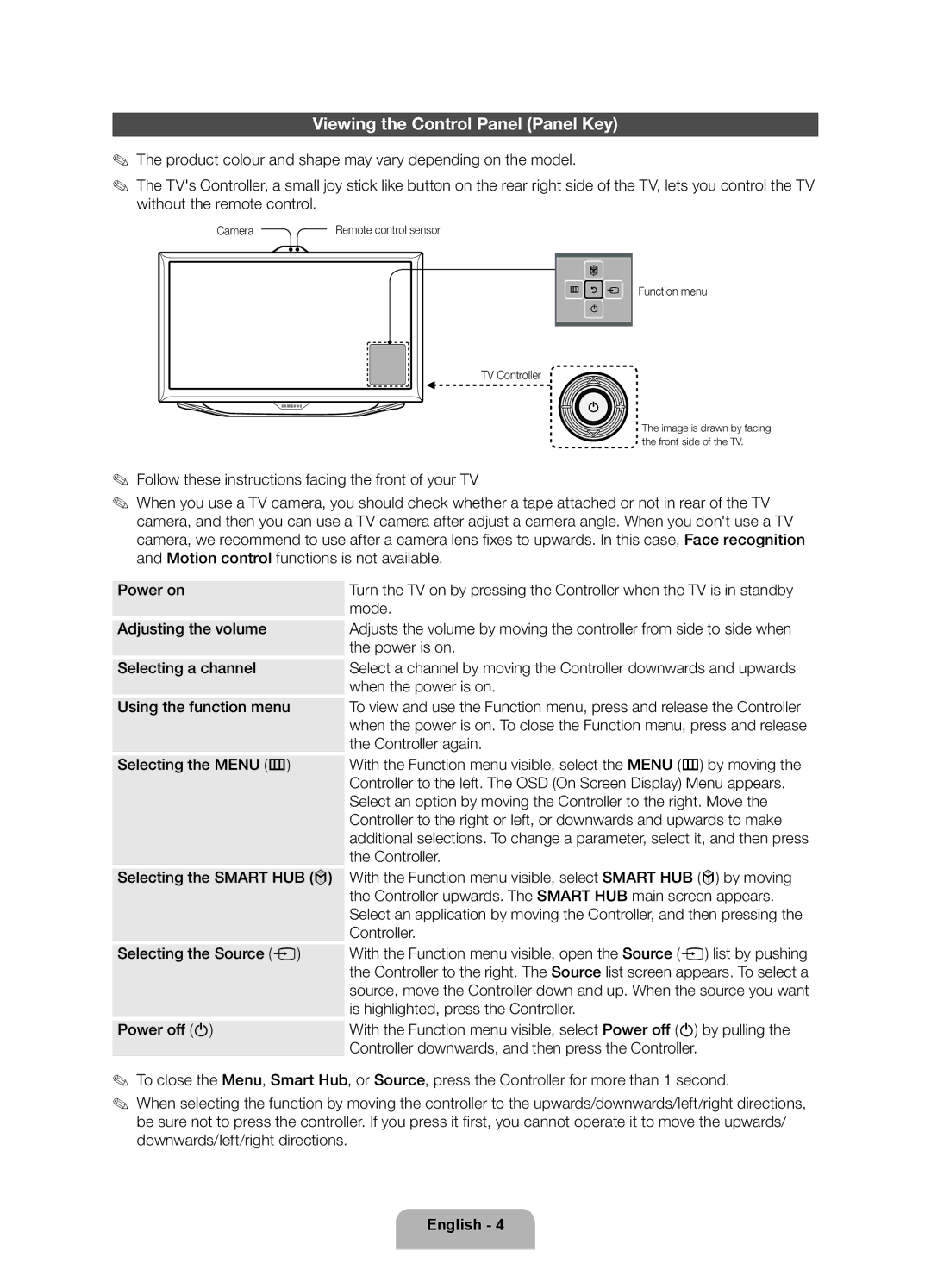 Samsung UA46ES8000RXUM, UA46ES8000RXSK, UA65ES8000RXZN, UA55ES8000RXSK, UA55ES8000RXZN Viewing the Control Panel Panel Key 