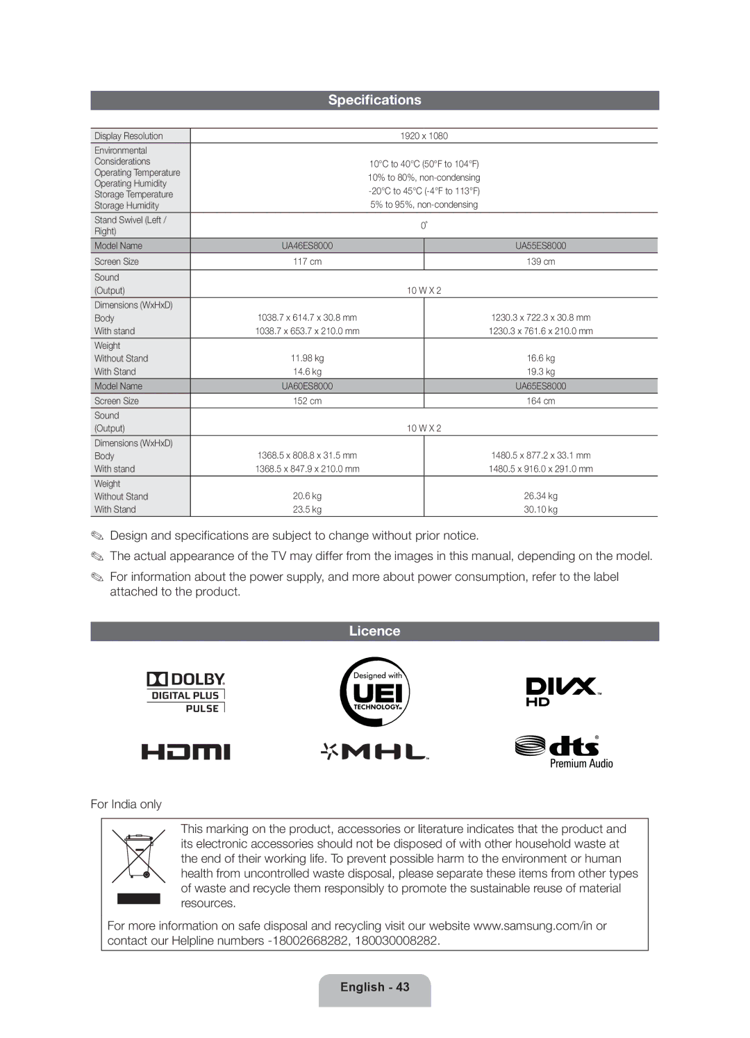 Samsung UA46ES8000RXZN, UA46ES8000RXSK, UA65ES8000RXZN, UA55ES8000RXSK, UA55ES8000RXZN, UA46ES8000RXUM Specifications, Licence 