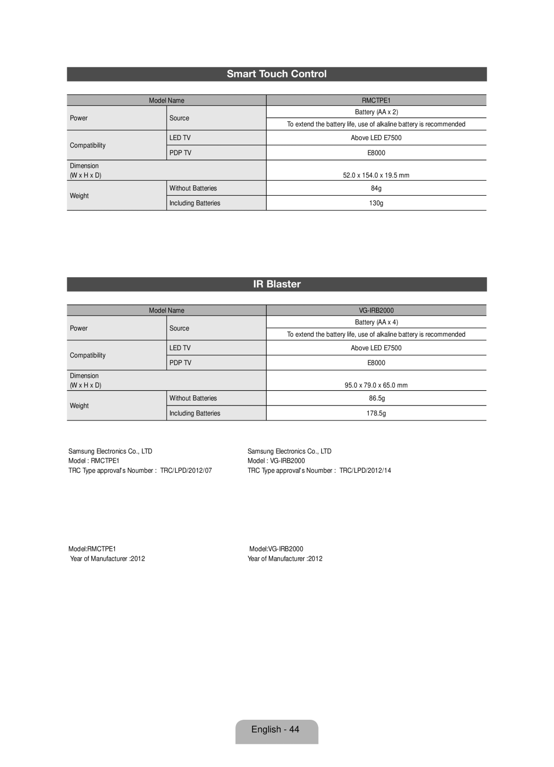 Samsung UA60ES8000RXSK, UA46ES8000RXSK, UA65ES8000RXZN, UA55ES8000RXSK, UA55ES8000RXZN, UA46ES8000RXUM manual IR Blaster, Pdp Tv 