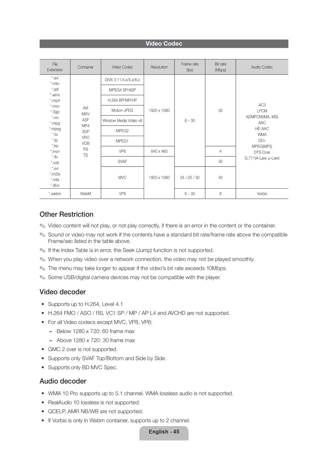 Samsung UA55ES8000RXTW, UA46ES8000RXSK, UA65ES8000RXZN manual Other Restriction, Video decoder, Audio decoder, Video Codec 