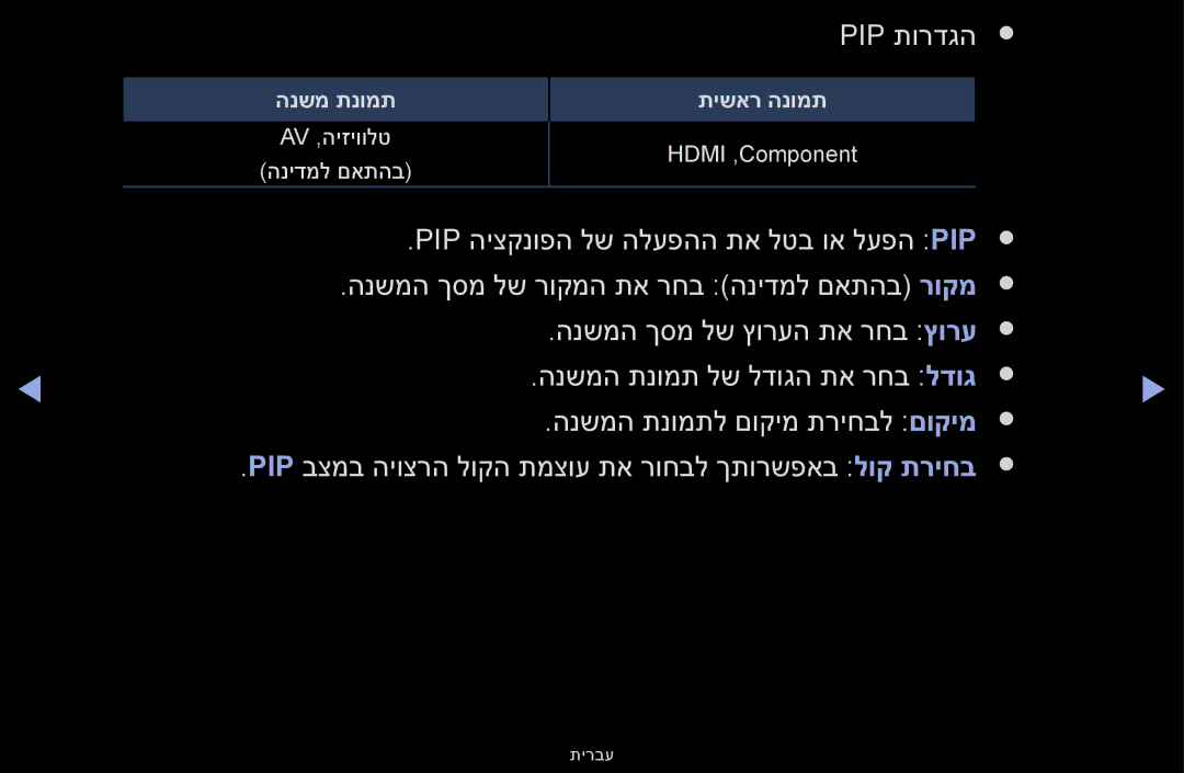 Samsung UA40F5000AMXSQ, UA46F5000AMXSQ, UA32F4000AMXSQ, UA55F6100AMXSQ, UA32F5000AMXSQ manual Pip תורדגה 