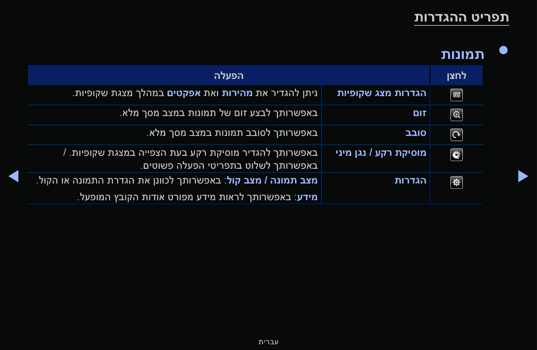 Samsung UA32F4000AMXSQ, UA46F5000AMXSQ, UA40F5000AMXSQ, UA55F6100AMXSQ, UA32F5000AMXSQ manual תונומת 