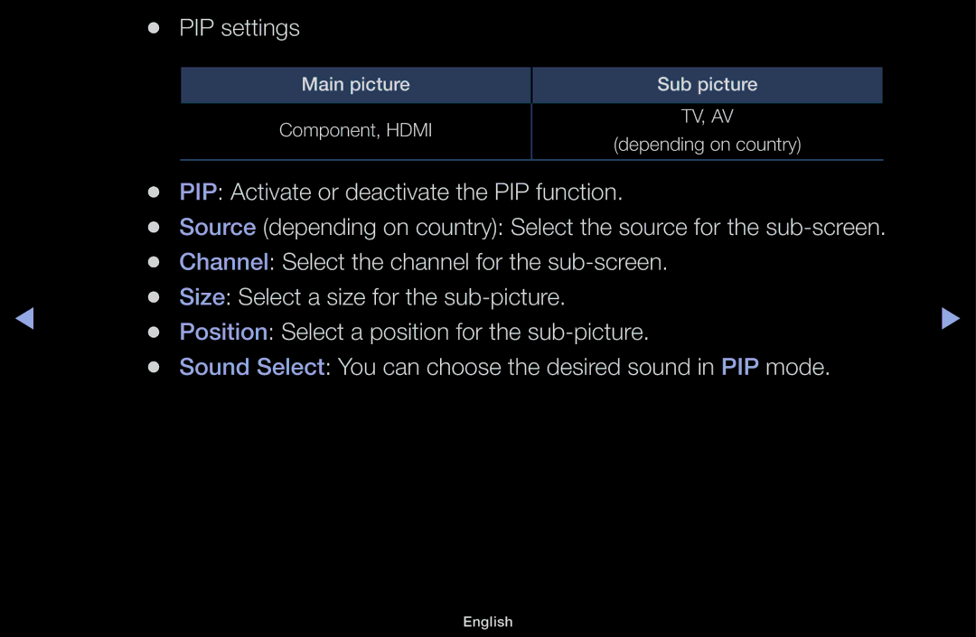 Samsung UA40F5000AMXSQ, UA46F5000AMXSQ, UA32F4000AMXSQ, UA55F6100AMXSQ, UA32F5000AMXSQ manual PIP settings 