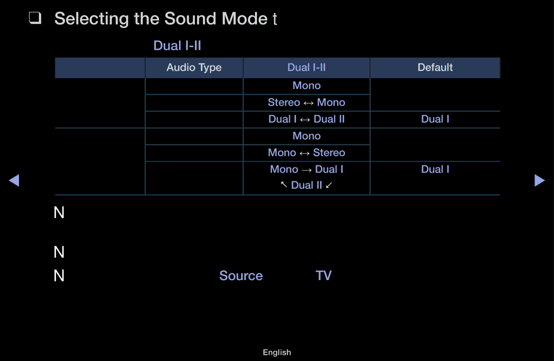 Samsung UA46F5000AMXXS manual Selecting the Sound Mode t, Nn Nn 