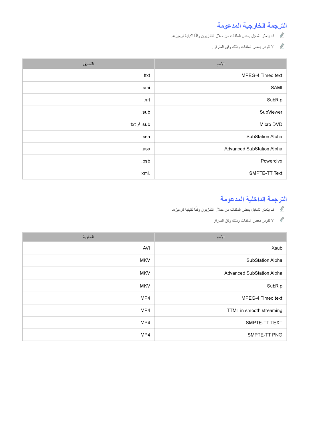 Samsung UA46H6203ARXUM, UA46H6203ARXZN, UA46H5303ARXUM, UA40H5303ARXUM ةموعدملا ةيجراخلا ةمجرتلا, ةموعدملا ةيلخادلا ةمجرتلا 