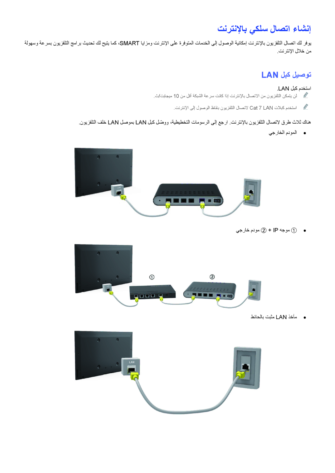 Samsung UA40H4203ARXEG, UA46H6203ARXZN, UA46H5303ARXUM, UA40H5303ARXUM manual تنرتنلإاب يكلس لاصتا ءاشنإ, Lan لبك ليصوت 