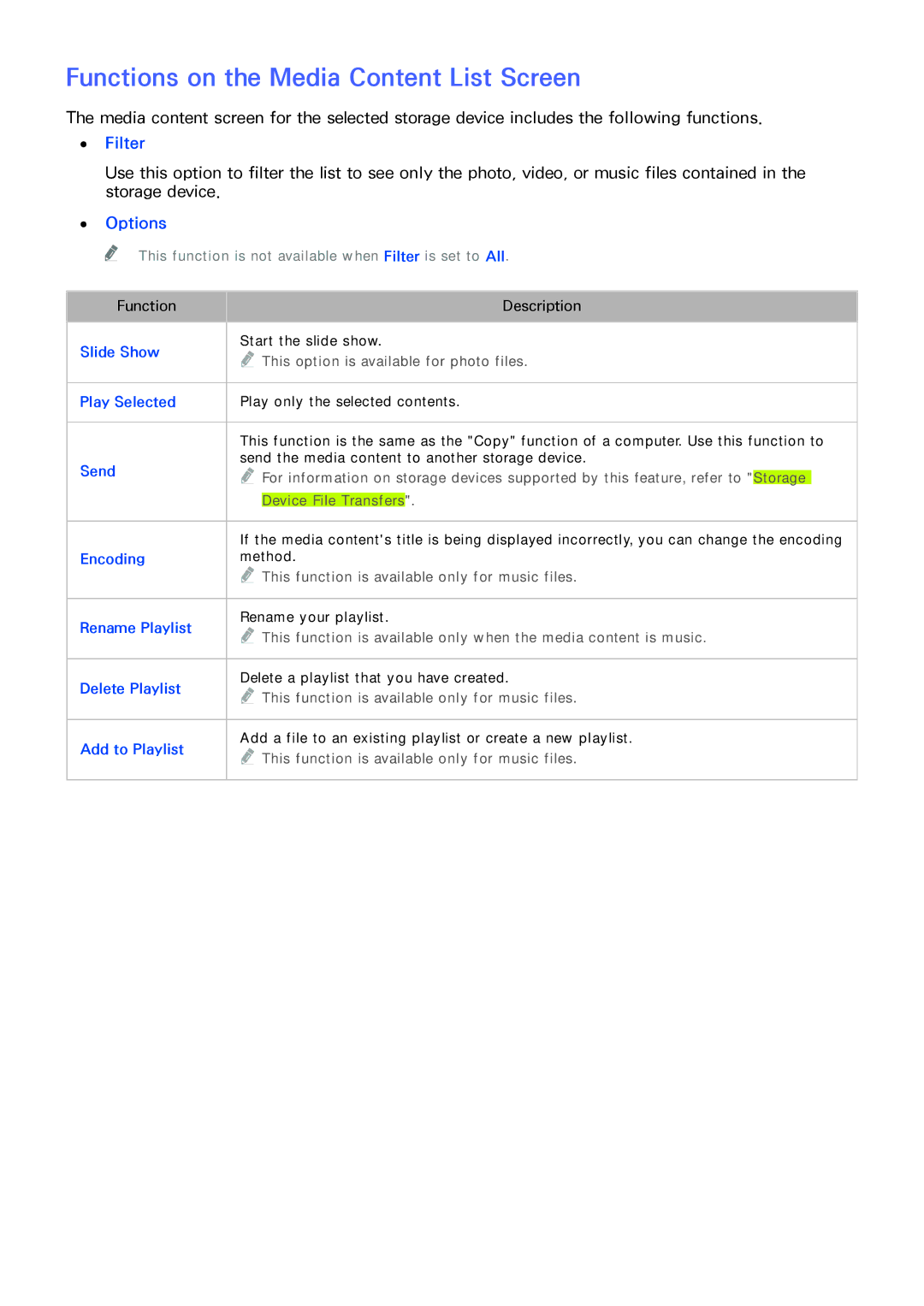 Samsung UA40H5303ARXUM, UA46H6203ARXZN, UA46H5303ARXUM manual Functions on the Media Content List Screen, Filter, Options 