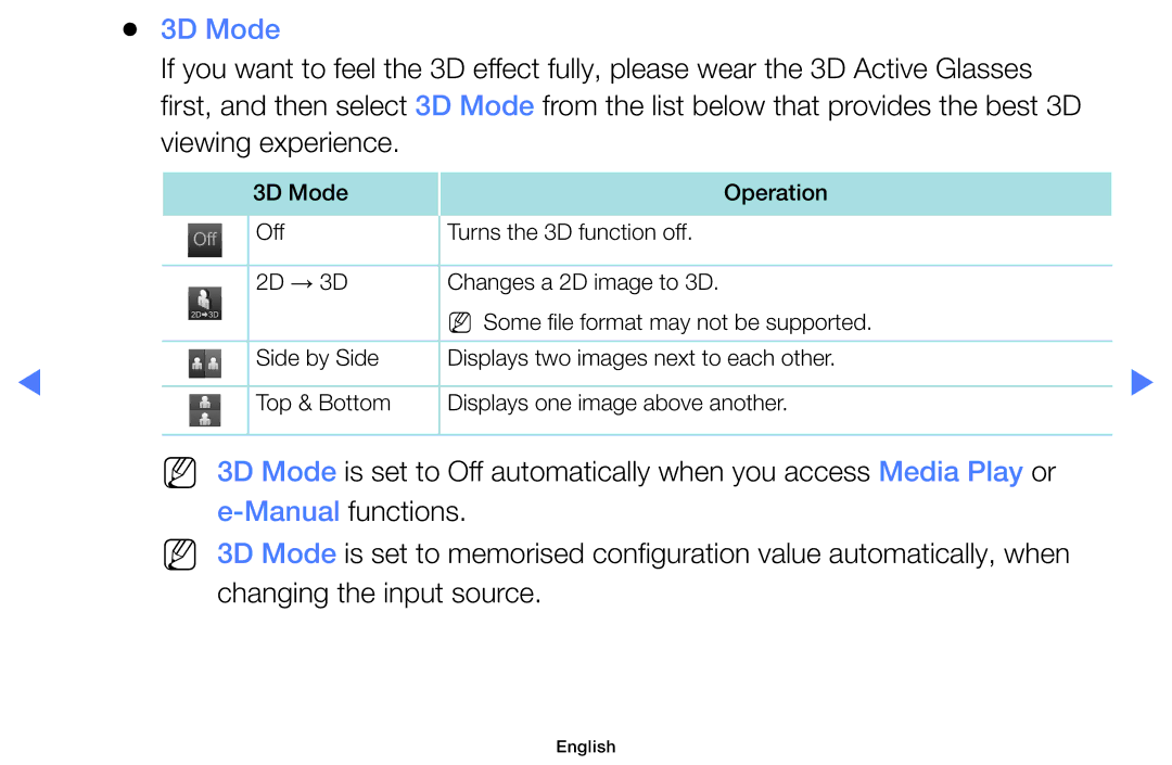 Samsung UA40H4200AWXMV, UA48H4200AWXMV, UA40H4200AWXSQ, UA32H4100AKXLY manual 3D Mode 