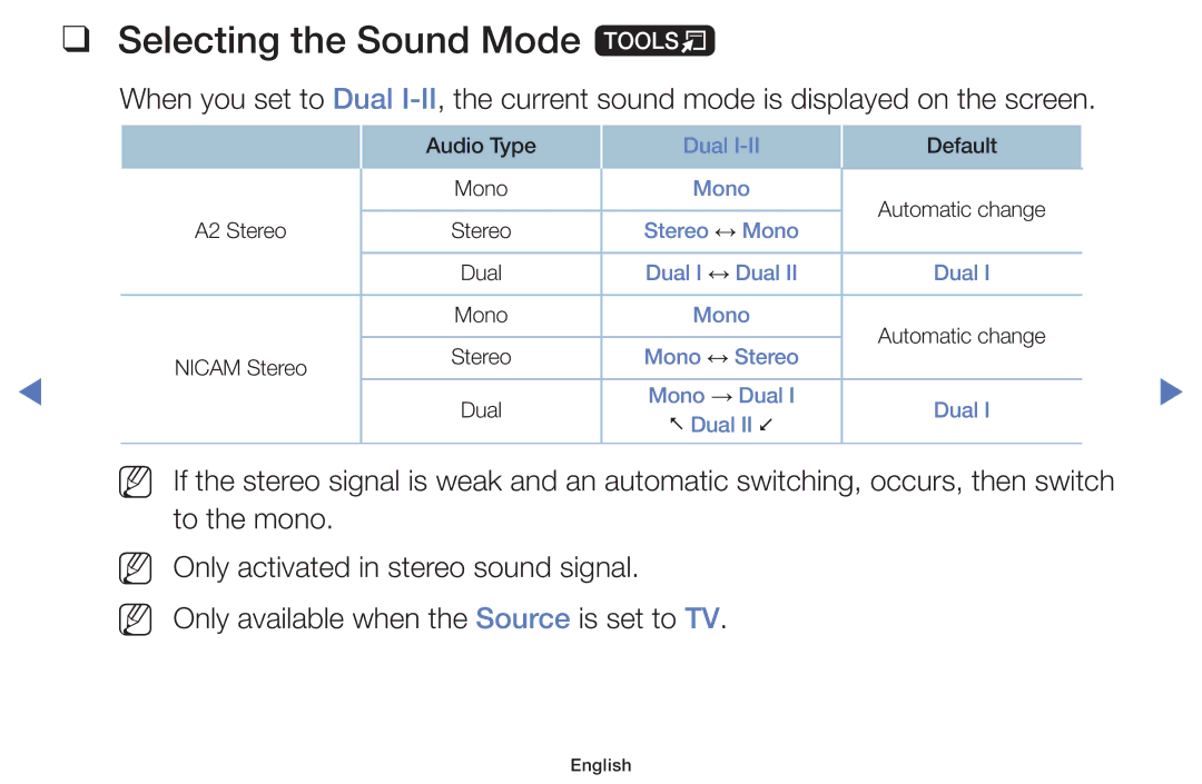 Samsung UA48H4200AWXMV, UA40H4200AWXSQ, UA40H4200AWXMV, UA32H4100AKXLY manual Selecting the Sound Mode t 