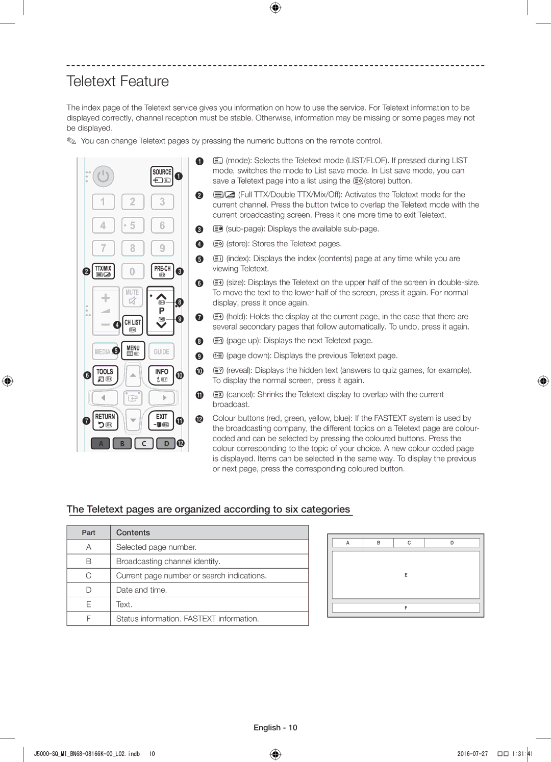 Samsung UA48J5000AWXSQ manual Teletext Feature, Teletext pages are organized according to six categories, Contents, Part 