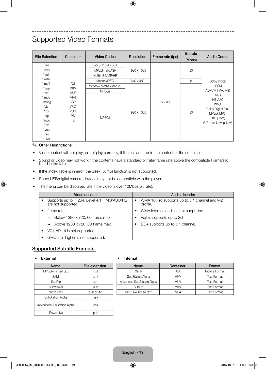 Samsung UA48J5000AWXSQ manual Supported Video Formats, Supported Subtitle Formats 