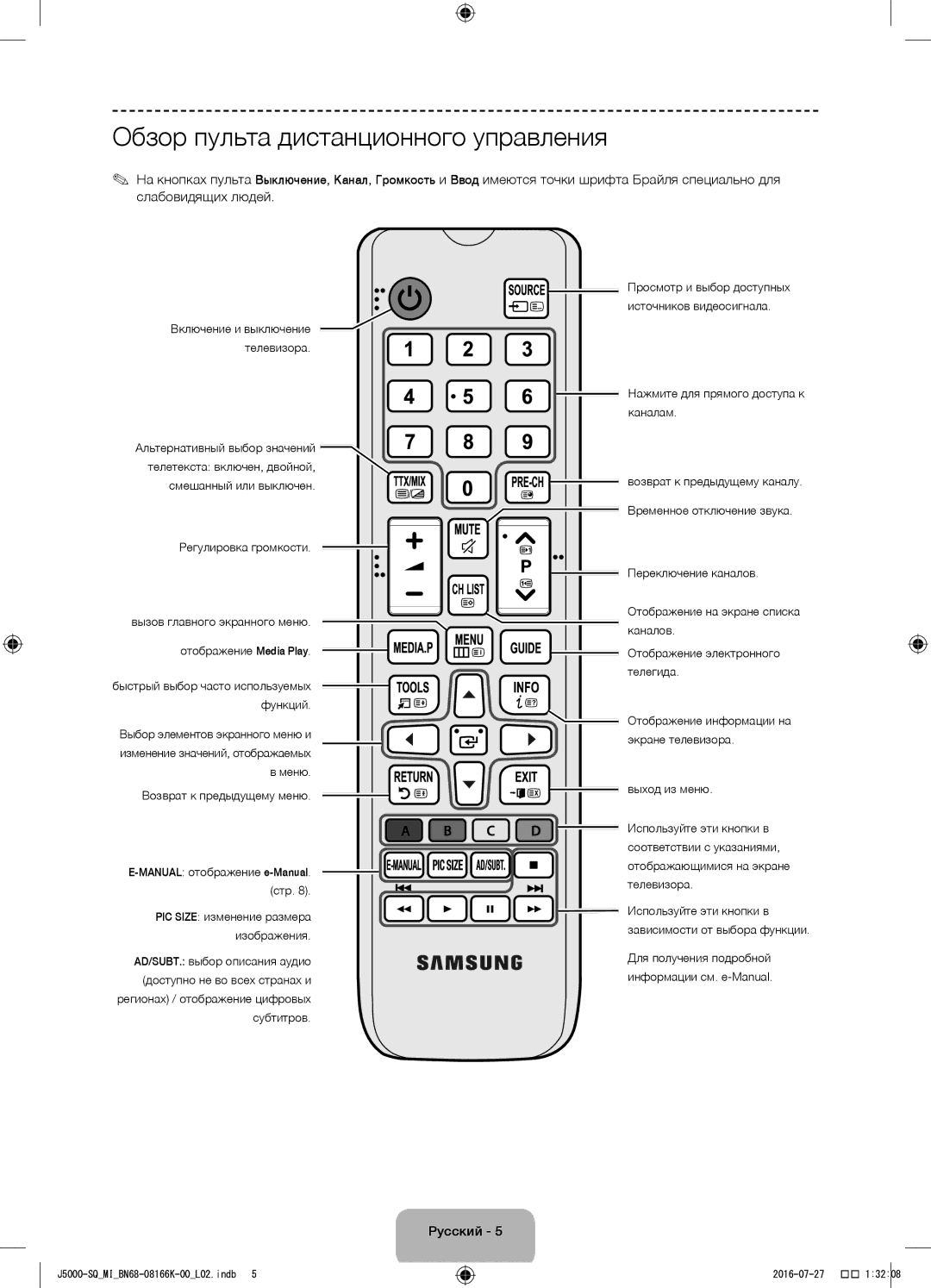 Samsung UA48J5000AWXSQ manual Обзор пульта дистанционного управления 