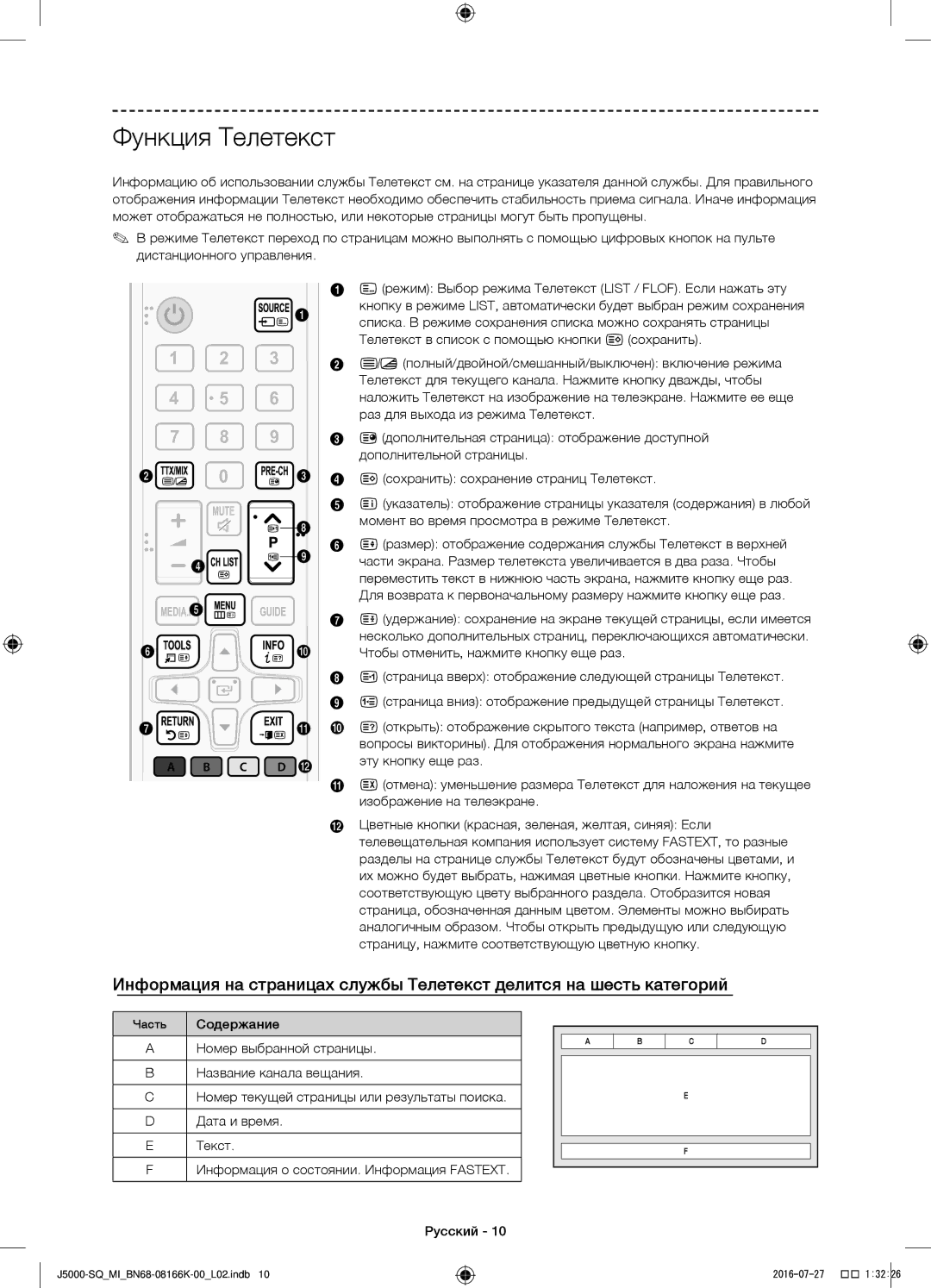 Samsung UA48J5000AWXSQ manual Функция Телетекст, Содержание, Часть 