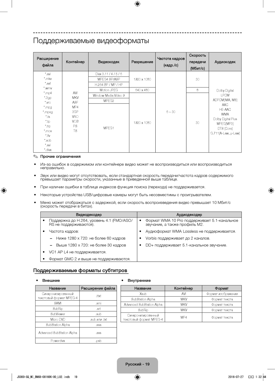 Samsung UA48J5000AWXSQ manual Поддерживаемые видеоформаты, Поддерживаемые форматы субтитров 