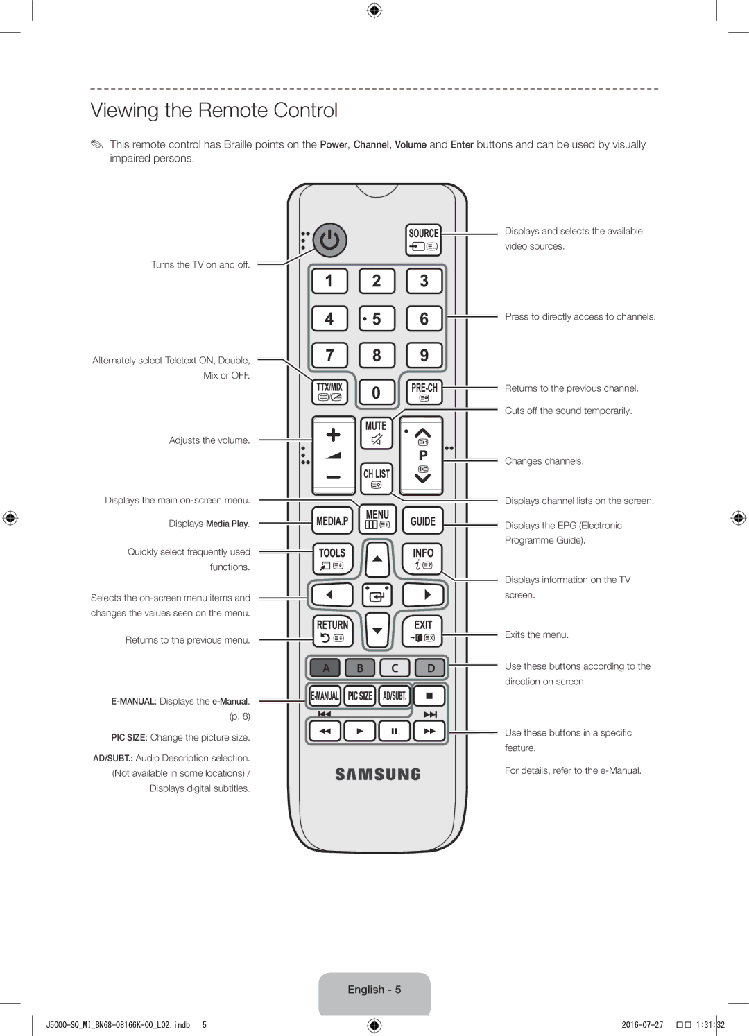 Samsung UA48J5000AWXSQ manual Viewing the Remote Control 