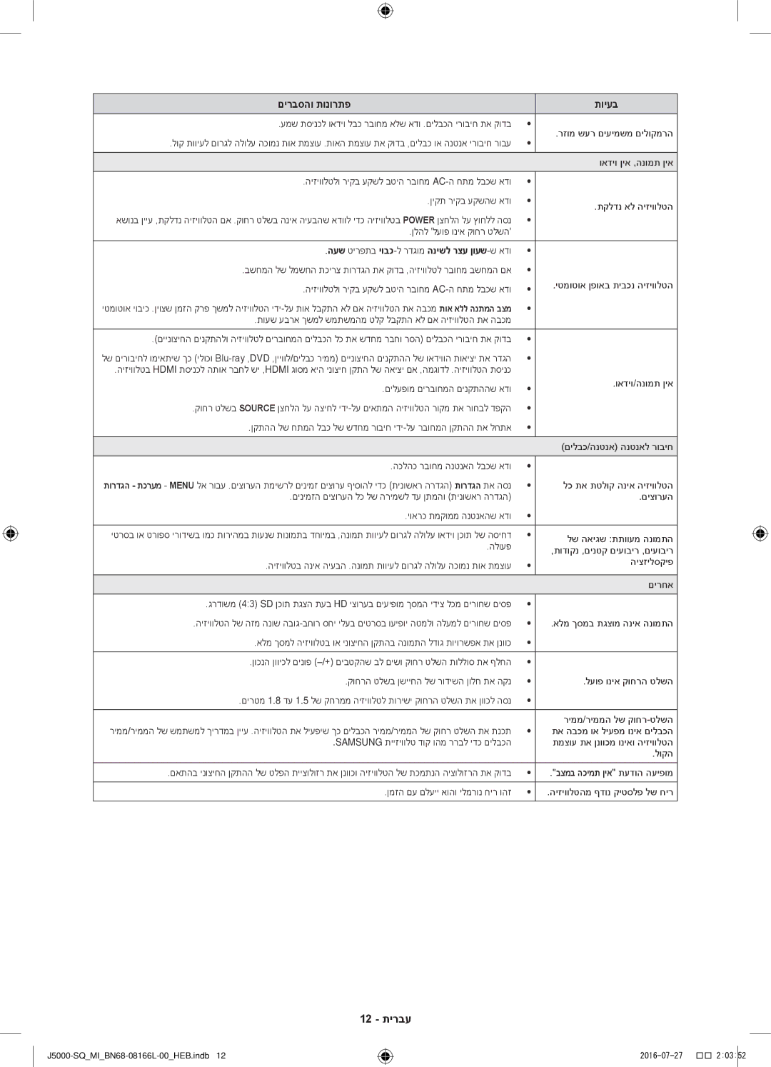 Samsung UA48J5000AWXSQ manual 12 תירבע 