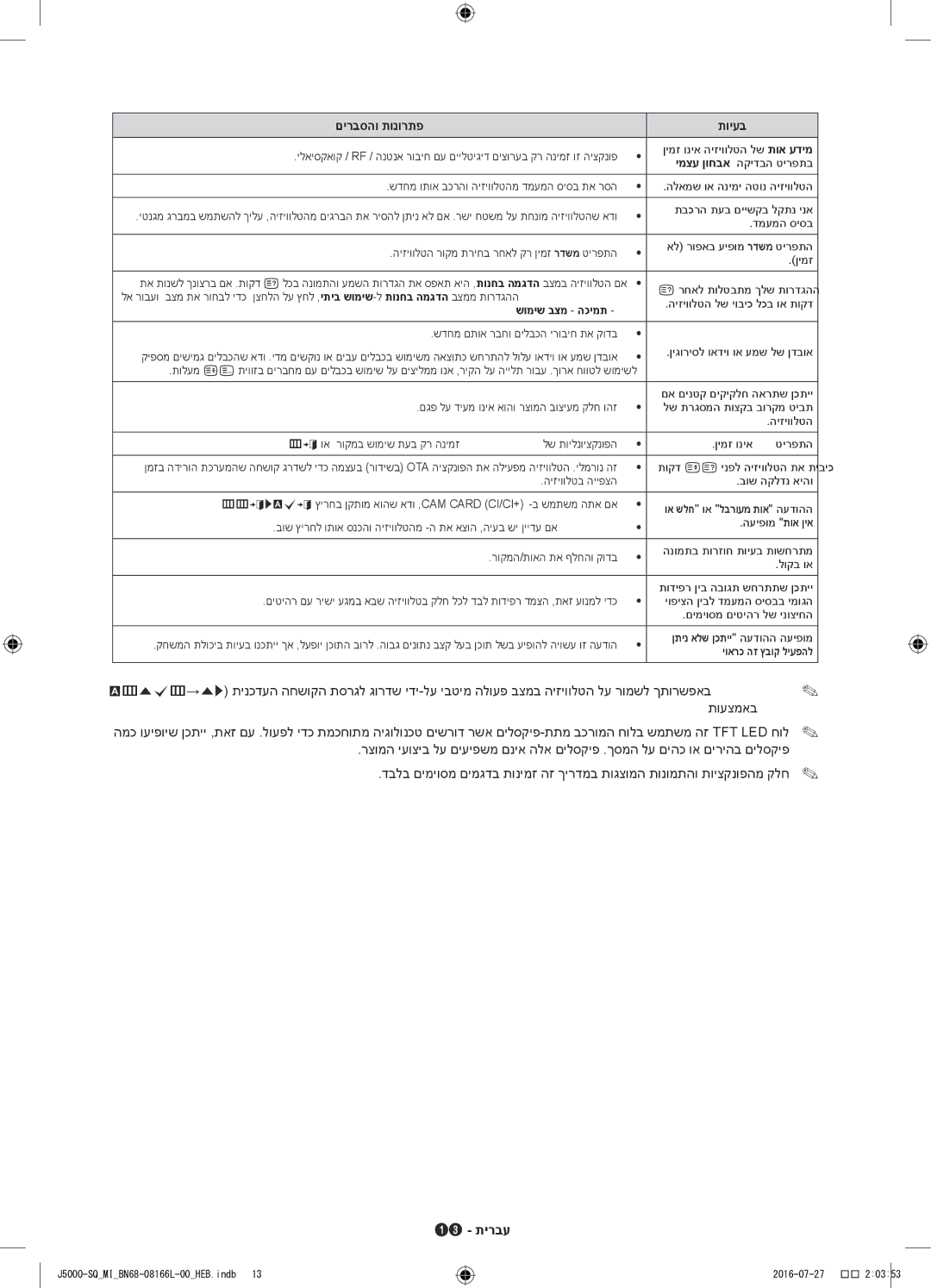 Samsung UA48J5000AWXSQ manual 13 תירבע, שומיש בצמ הכימת, וא שלח וא לברועמ תוא העדוהה, יוארכ הז ץבוק ליעפהל 