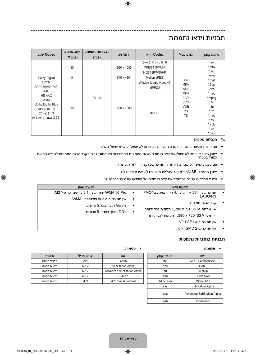 Samsung UA48J5000AWXSQ manual תוכמתנ ואדיו תוינבת, תוכמתנ תויבותכ תוינבת 