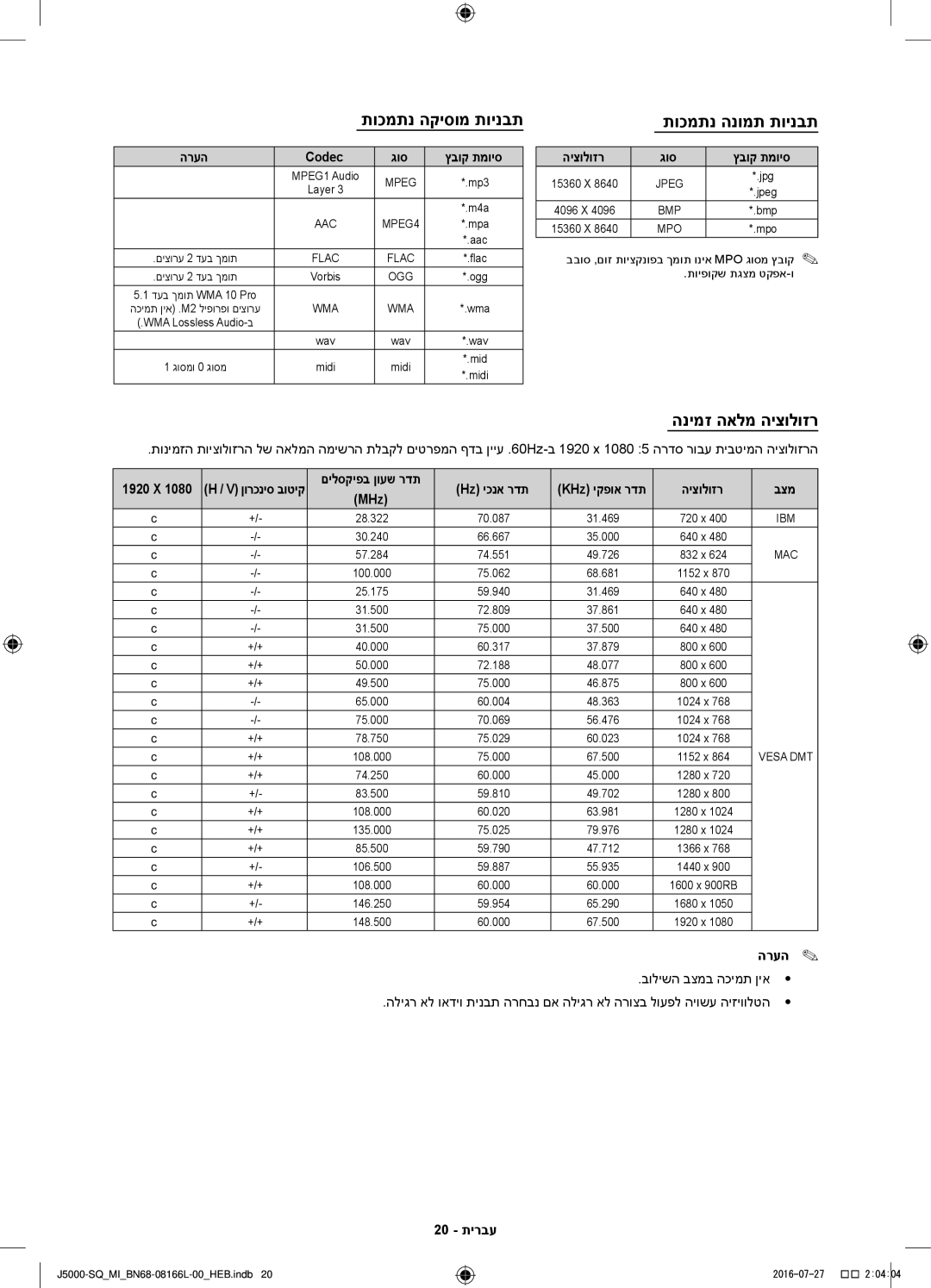 Samsung UA48J5000AWXSQ manual תוכמתנ הקיסומ תוינבת, תוכמתנ הנומת תוינבת, הנימז האלמ היצולוזר 