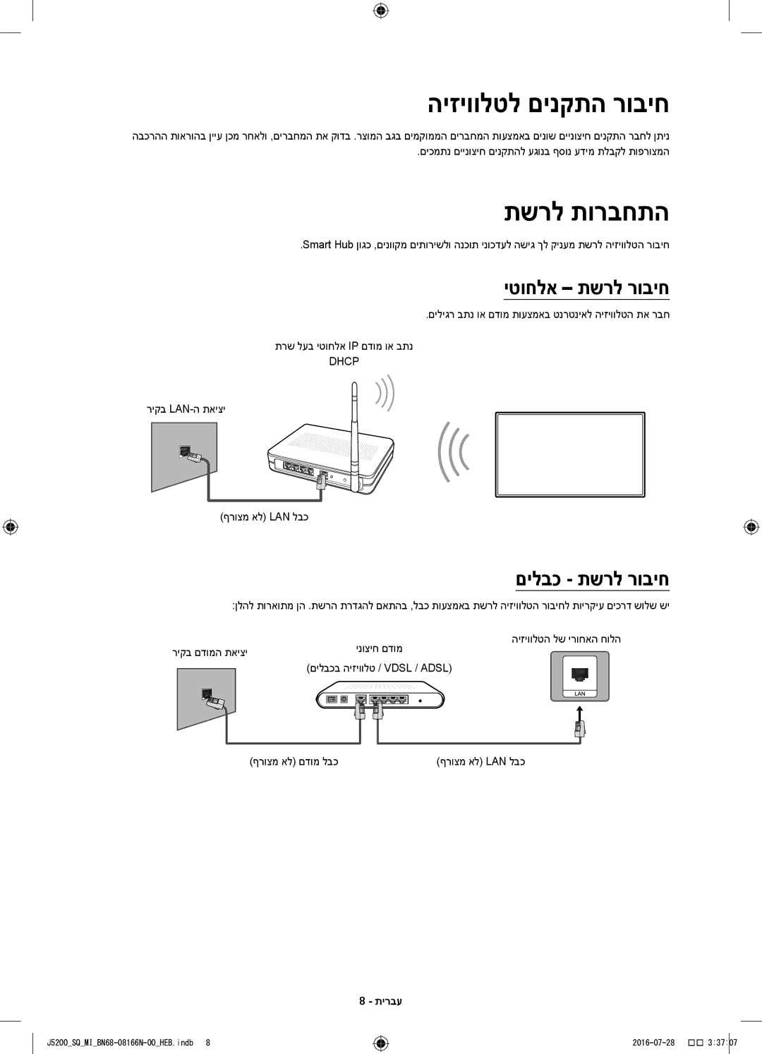 Samsung UA48J5200AWXSQ, UA40J5200AWXSQ manual היזיוולטל םינקתה רוביח, תשרל תורבחתה, יטוחלא תשרל רוביח, םילבכ תשרל רוביח 