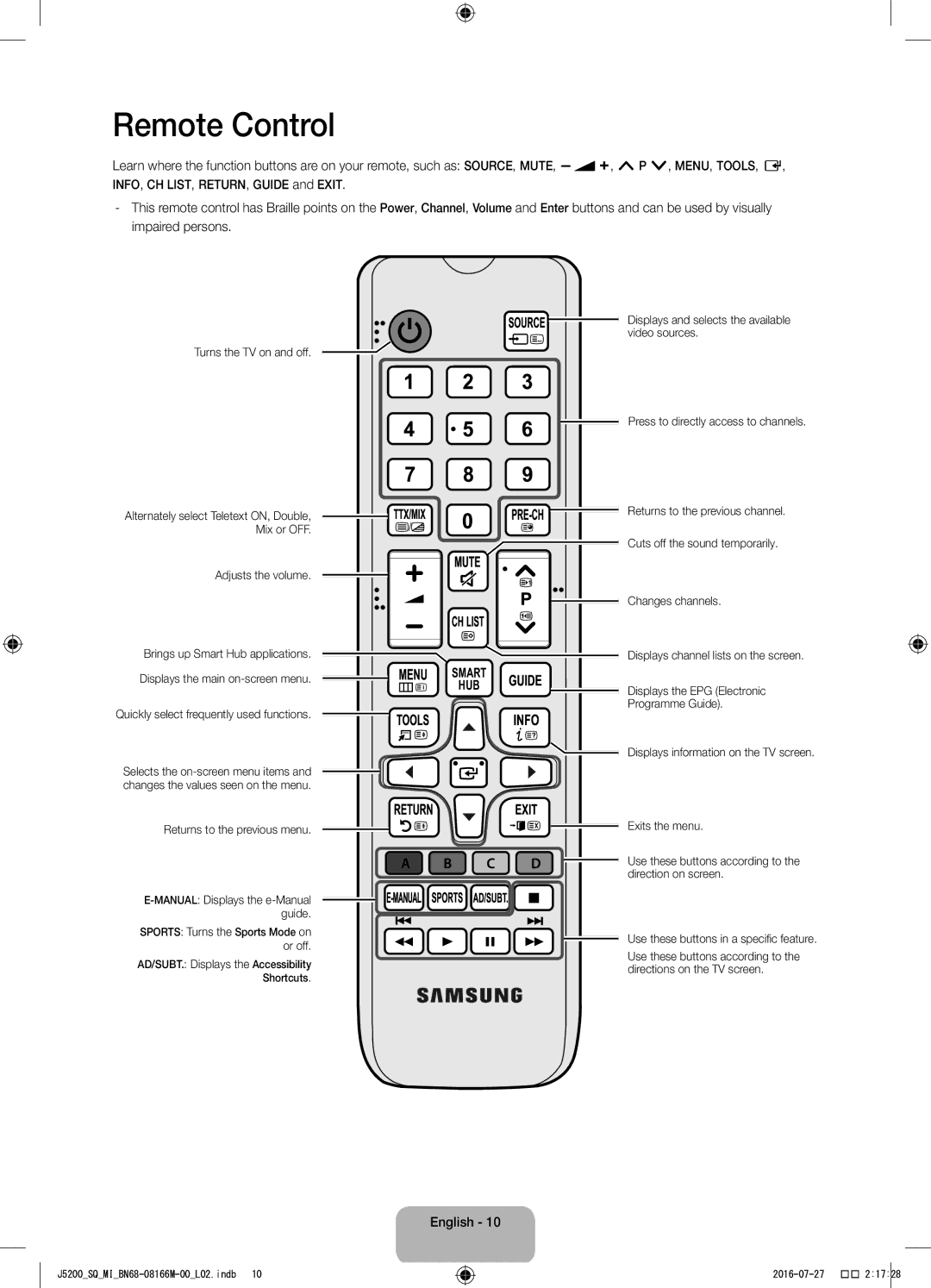 Samsung UA48J5200AWXSQ, UA40J5200AWXSQ manual Remote Control 