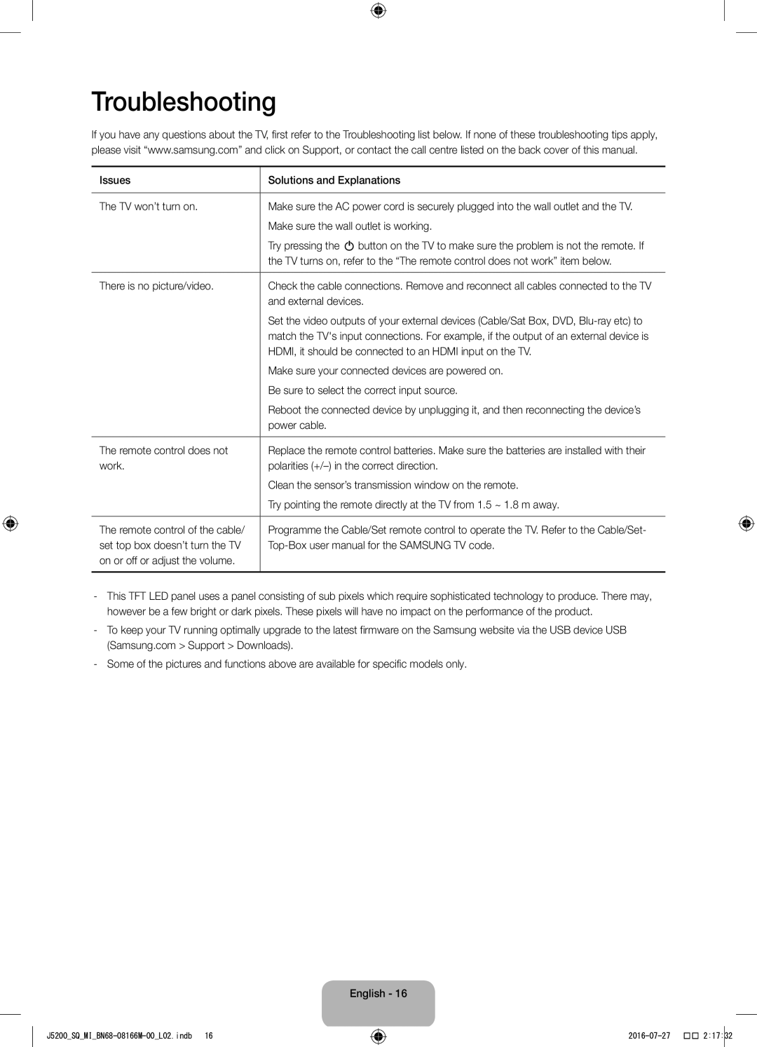 Samsung UA48J5200AWXSQ, UA40J5200AWXSQ manual Troubleshooting 