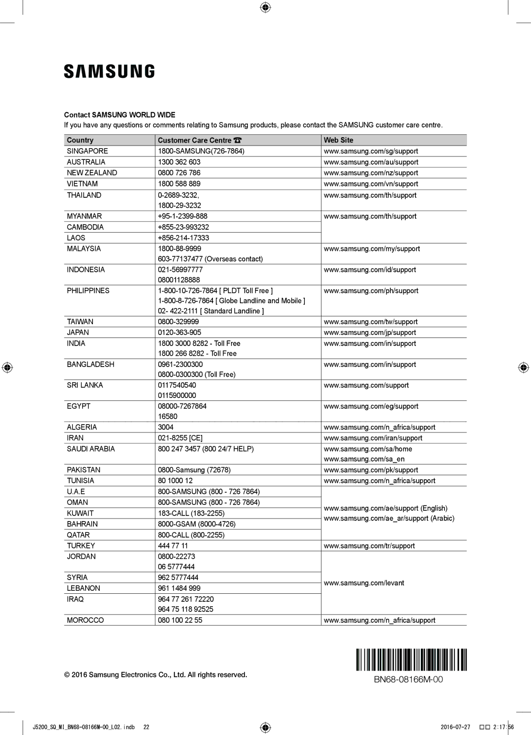 Samsung UA48J5200AWXSQ, UA40J5200AWXSQ manual Contact Samsung World Wide 