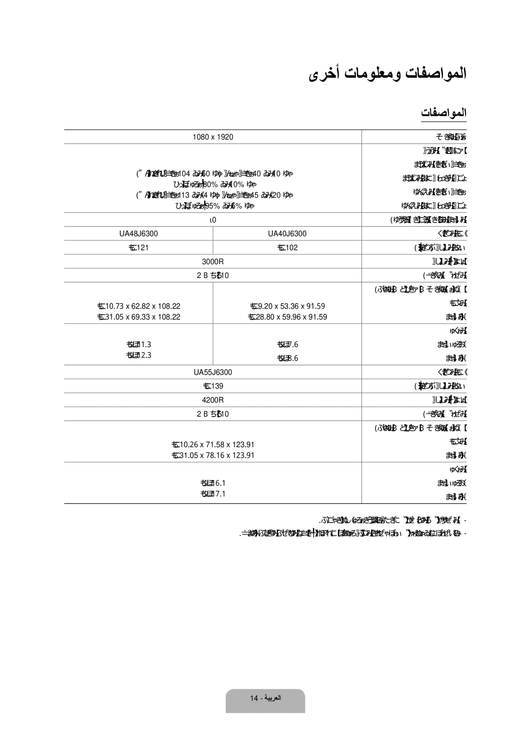 Samsung UA55J6300ARXUM, UA48J6300ARXUM, UA40J6300ARXUM manual ىرخأ تامولعمو تافصاوملا 