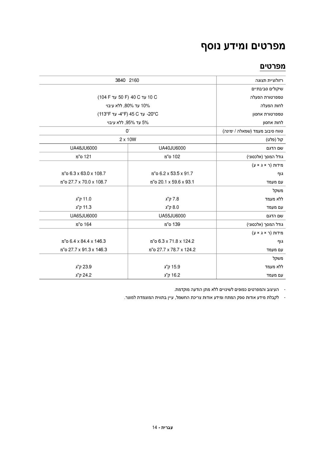 Samsung UA50J5500AWXSQ, UA48JU6000KXSQ, UA65JU6000KXSQ, UA40JU6000KXSQ, UA55JU6000KXSQ manual ףסונ עדימו םיטרפמ 