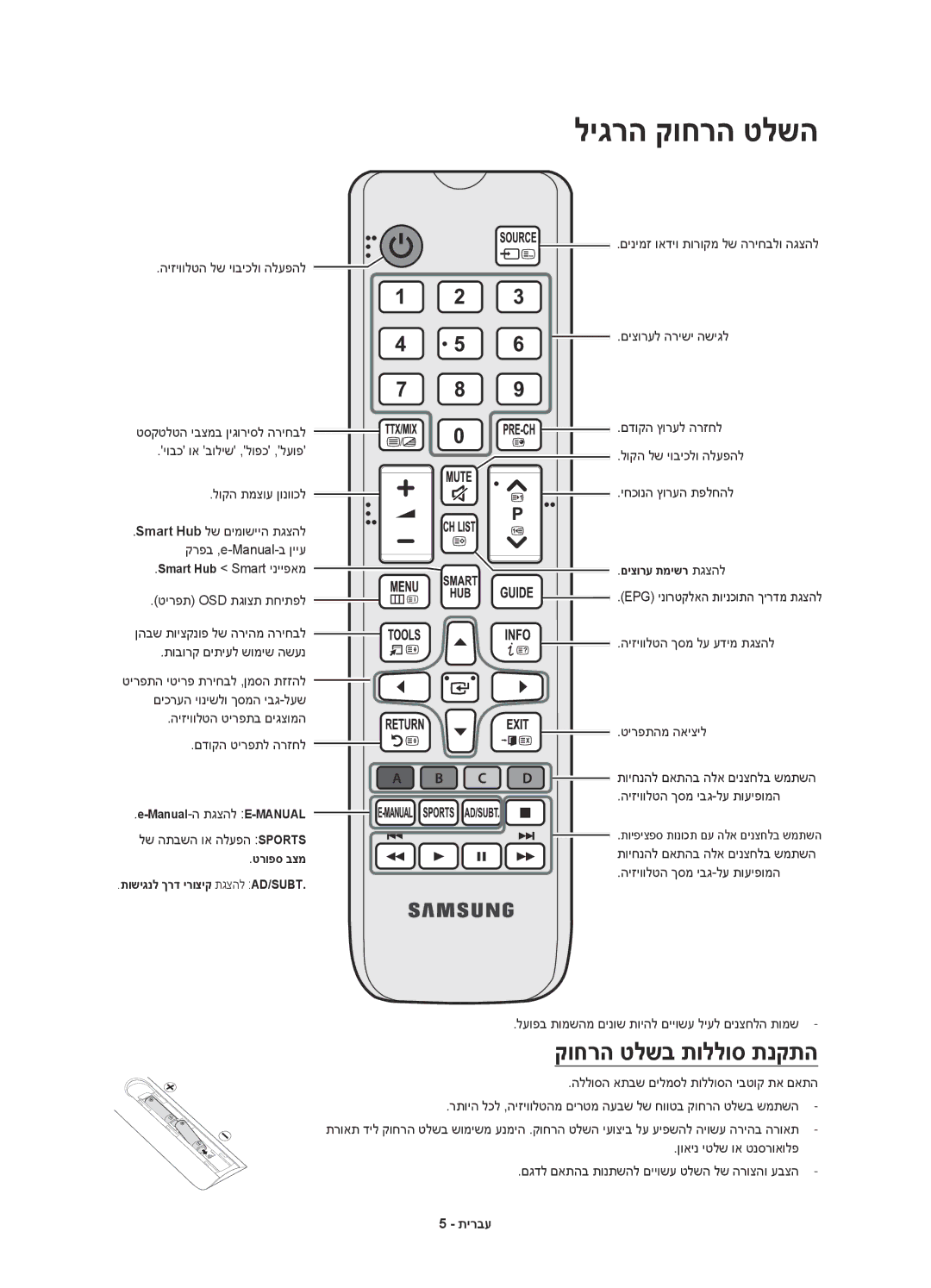 Samsung UA48JU6000KXSQ, UA65JU6000KXSQ, UA40JU6000KXSQ, UA55JU6000KXSQ manual ליגרה קוחרה טלשה, קוחרה טלשב תוללוס תנקתה 